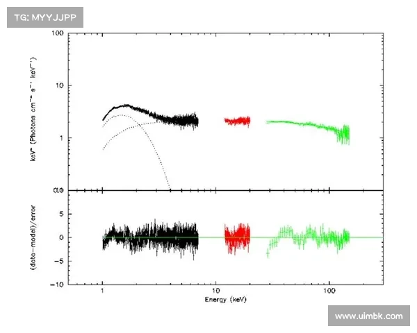 欧洲政治家数据在暗网曝光的情况分析