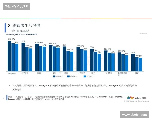 导航2024:Horizons报告显示身份安全投资获得的不成比例的更高回报 媒体 导航2024:Horizons报告显示身份安全投资获得的不成比例的更高回报 媒体