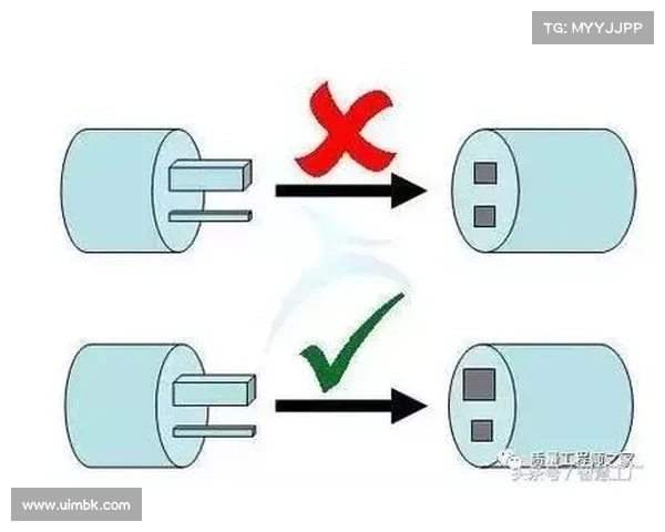 六个补丁管理错误及如何避免它们