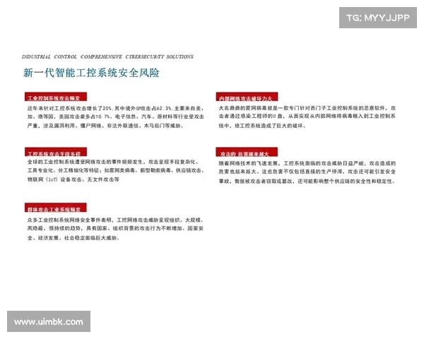 报告：网络设备面临网络攻击的风险最高